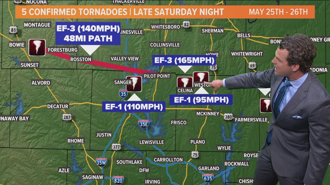 5 tornadoes have been confirmed in North Texas: Here's everything we ...