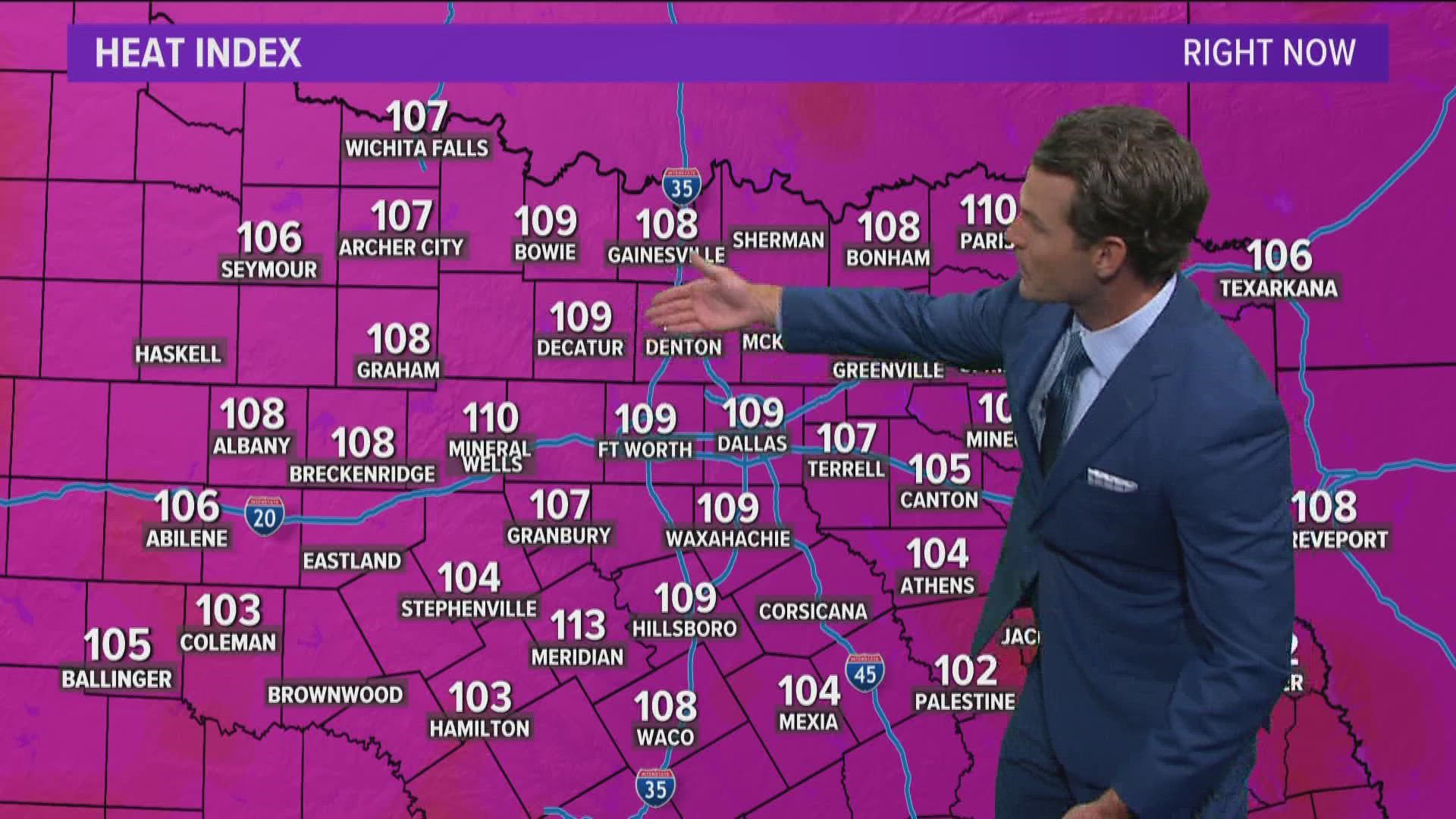 Dallas's Leading Local News Weather, Traffic, Sports and more Dallas