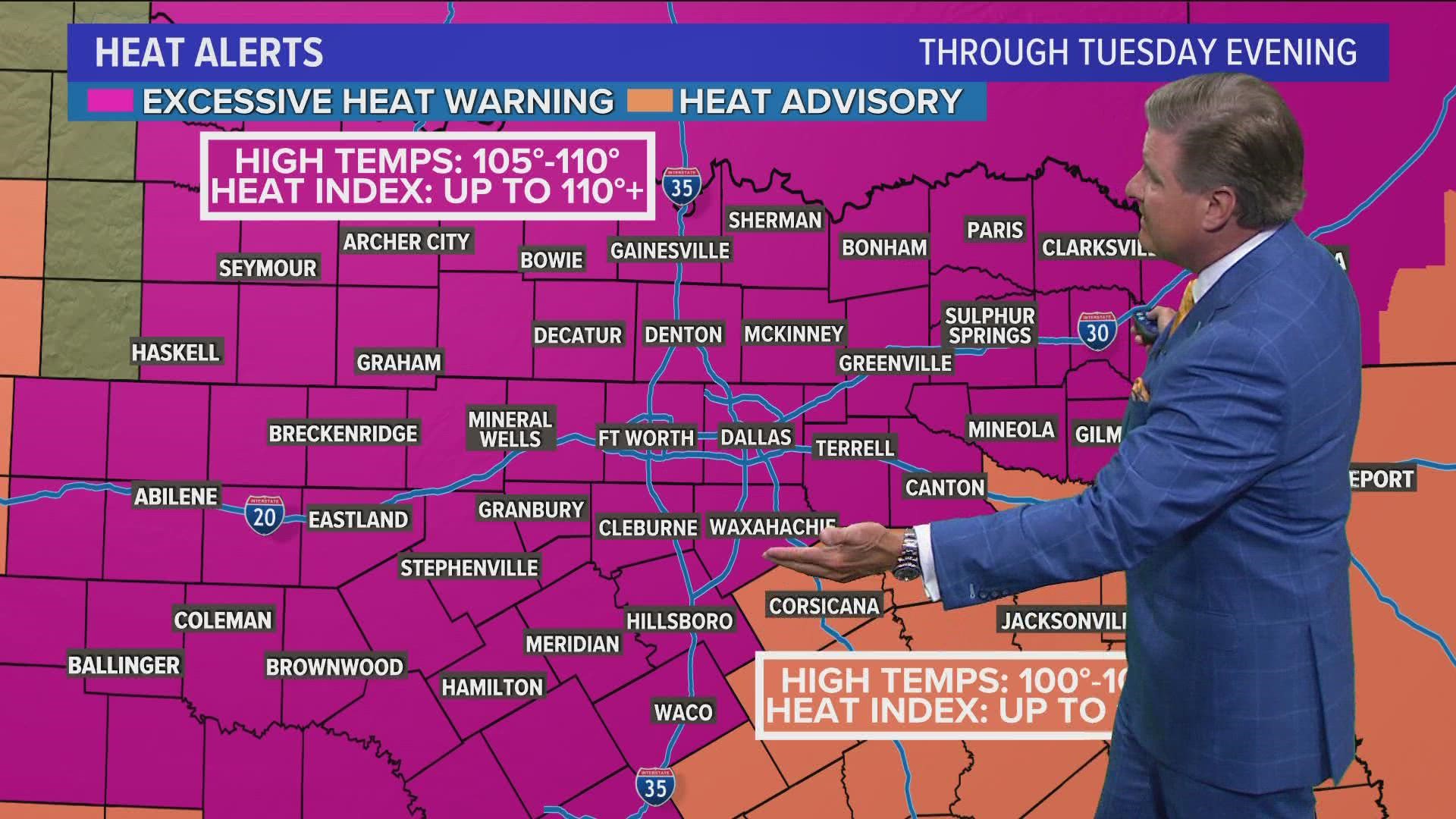 An excessive heat warning remains in effect through Tuesday. A critical fire danger, or red flag warning, is also in effect for most of North Texas.