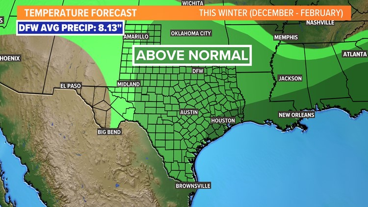 DFW weather: Winter forecast outlook for North Texas | wfaa.com