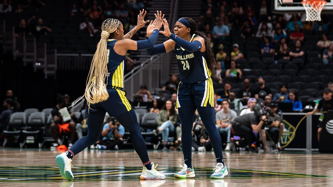 WNBA announces starters for the 2023 All-Star Game in Las Vegas