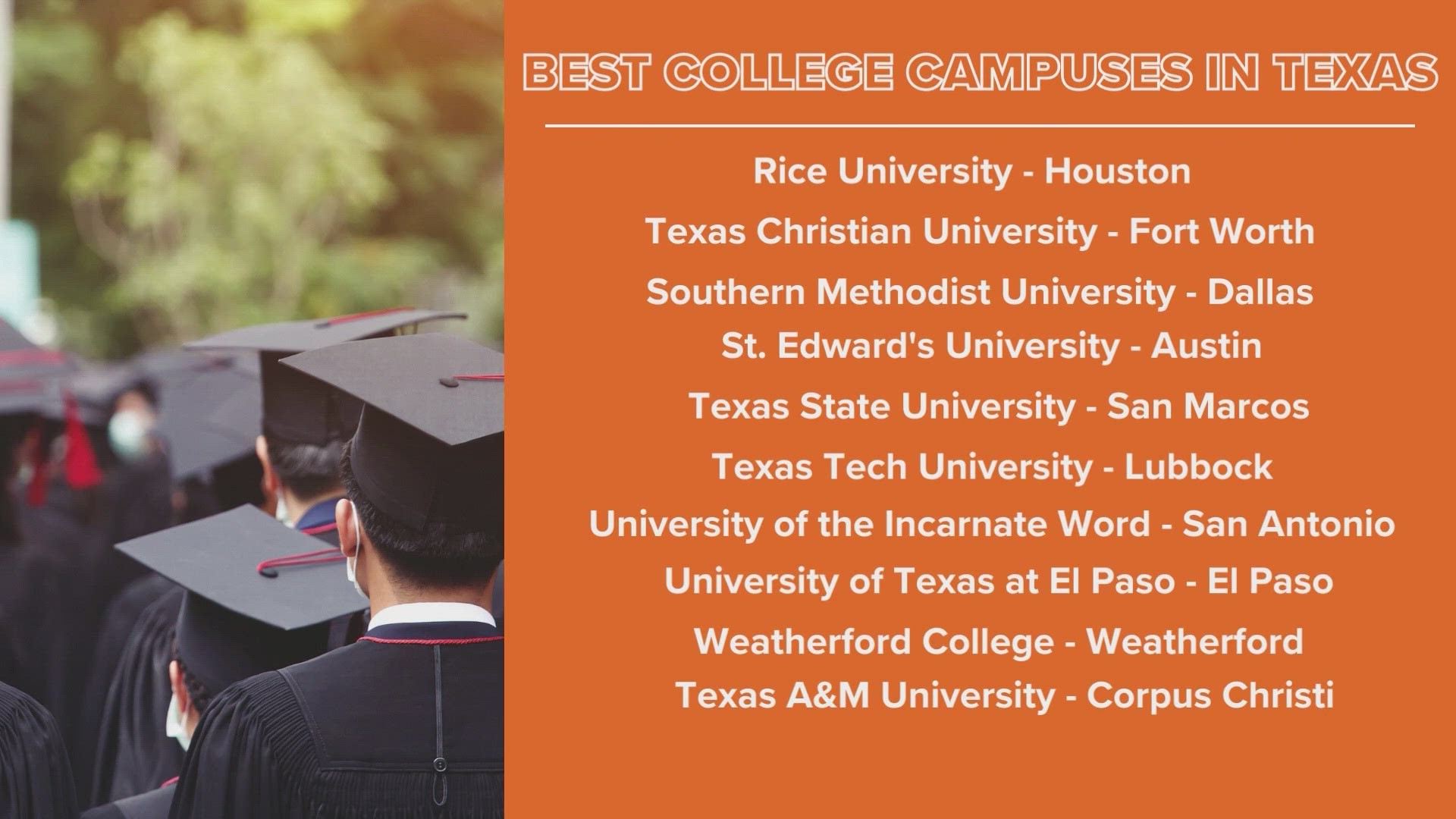 Three North Texas campuses named among best colleges in Texas