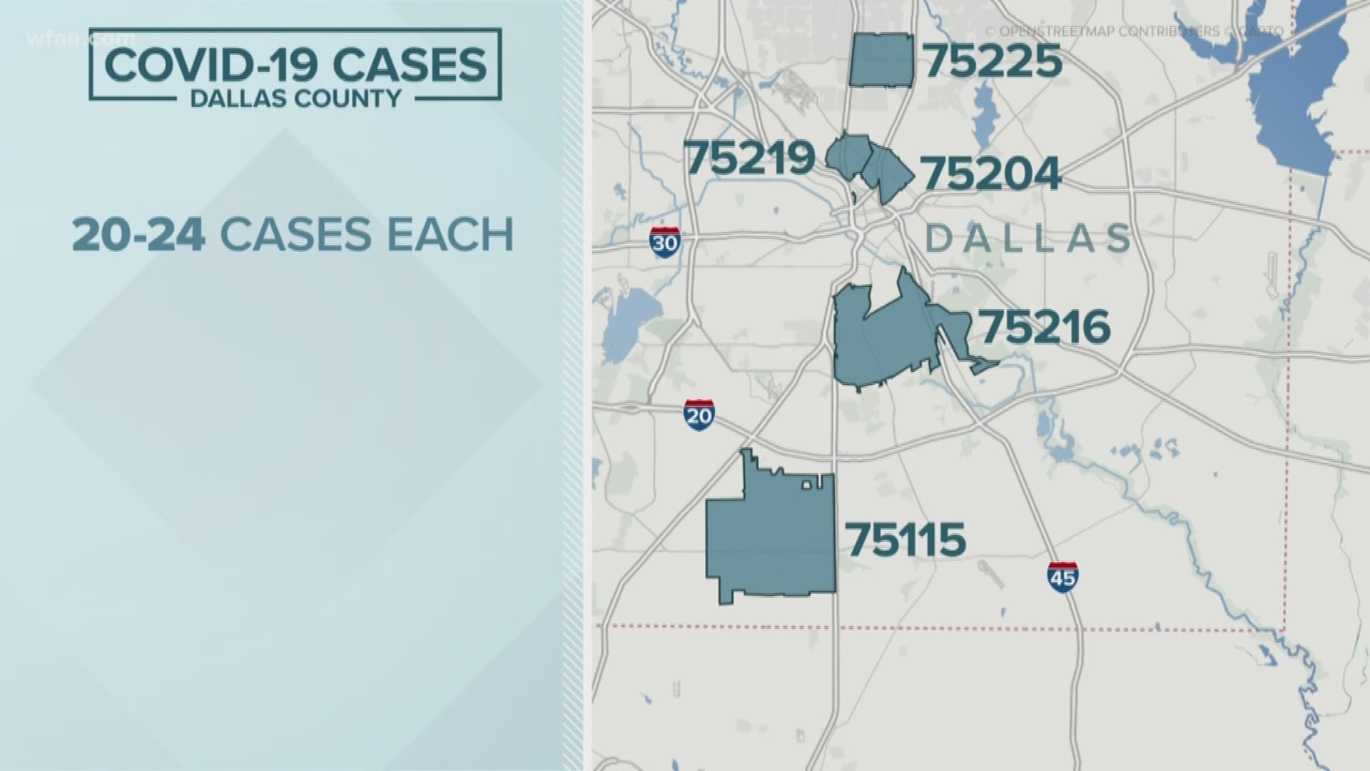 One hundred new cases brought Dallas County's total to 731  on Wednesday.