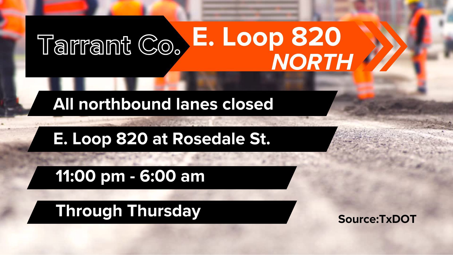 Fort Worth drivers to face delays amid E. Loop 820 closures | wfaa.com