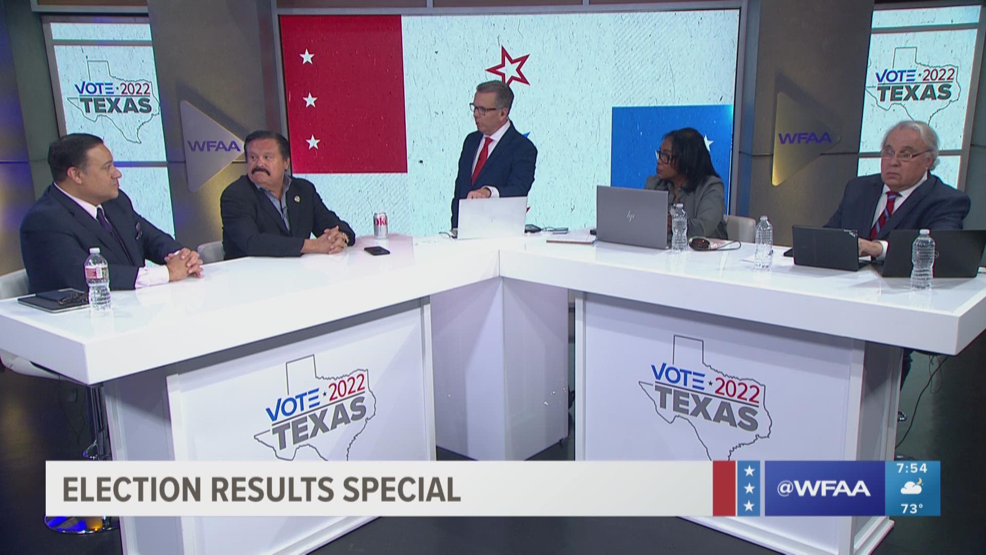 Vote Texas 2022 Midterm Election Results Special