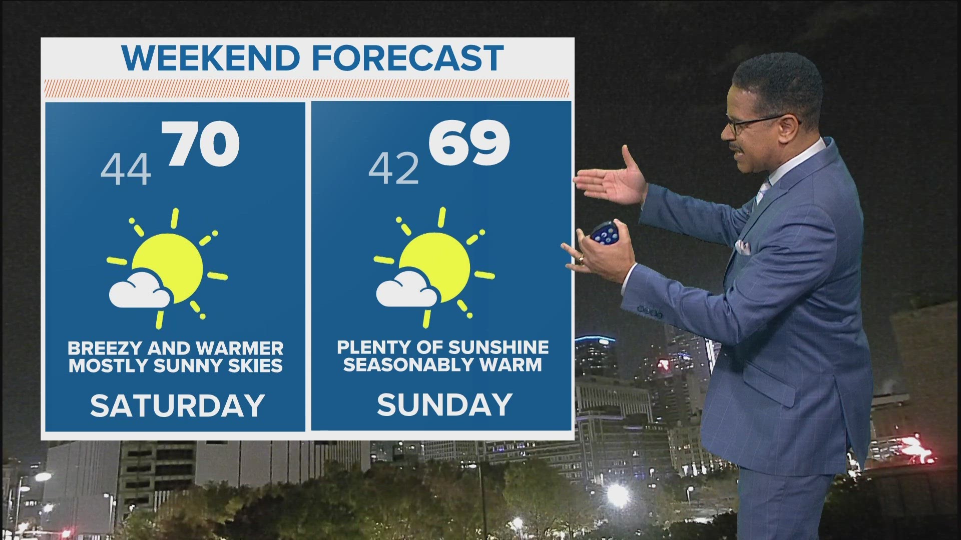 DFW weather: Full weekend forecast for North Texas | wfaa.com