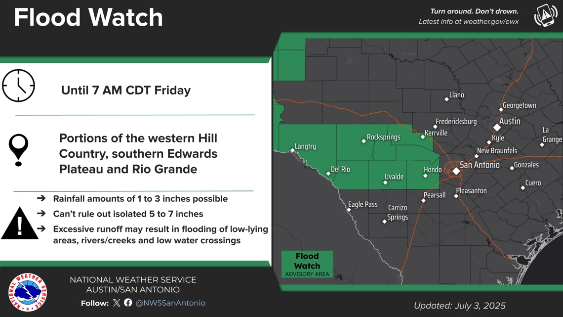 What alerts did NWS send ahead of deadly flash floods in Texas? Here’s a timeline of events