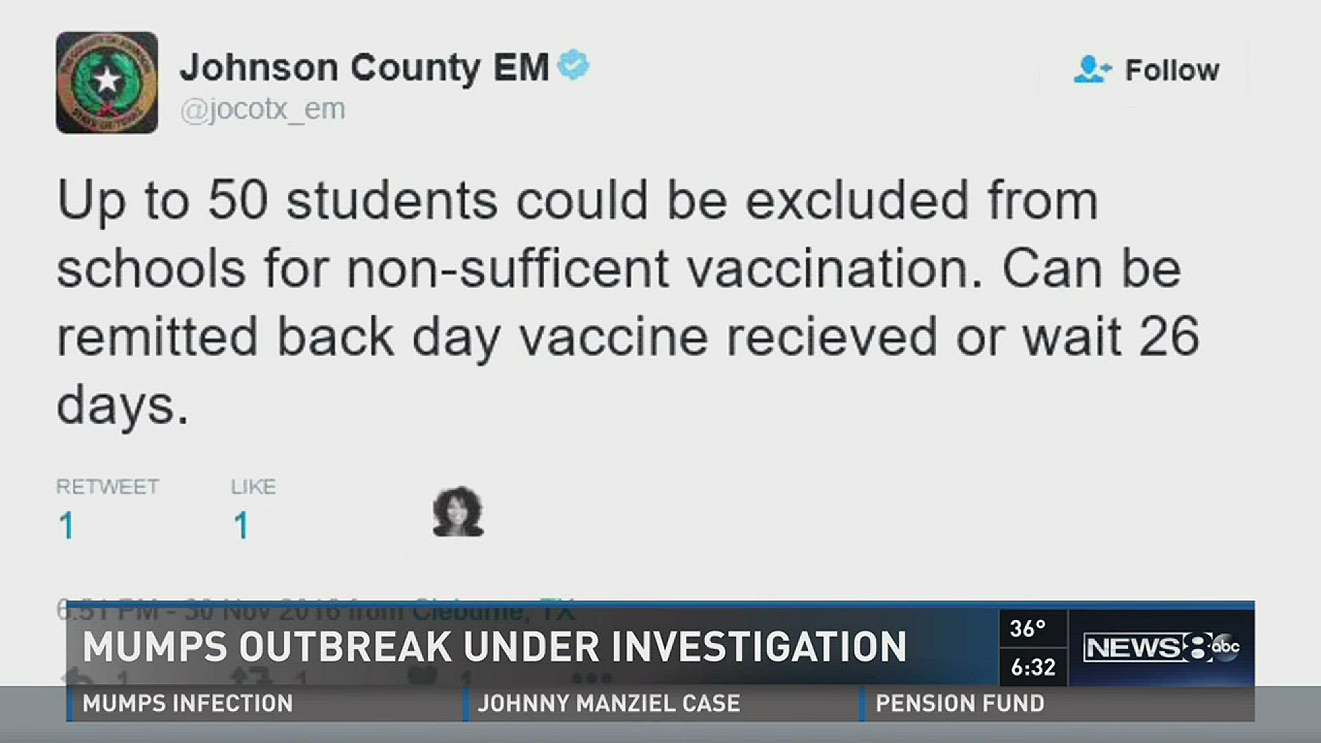 Keene ISD Taking Precaution To Prevent Possible Mumps Outbreak Wfaa Keene ISD Taking Precaution To Prevent Possible Mumps Outbreak Wfaa
