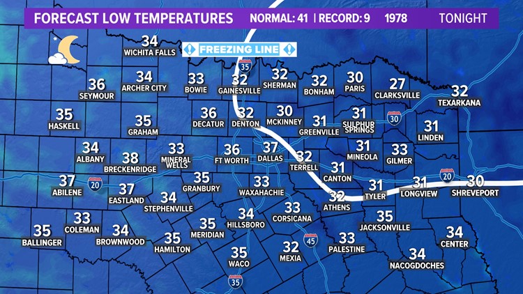 DFW Weather: Winter returns for the weekend - here's how cold it