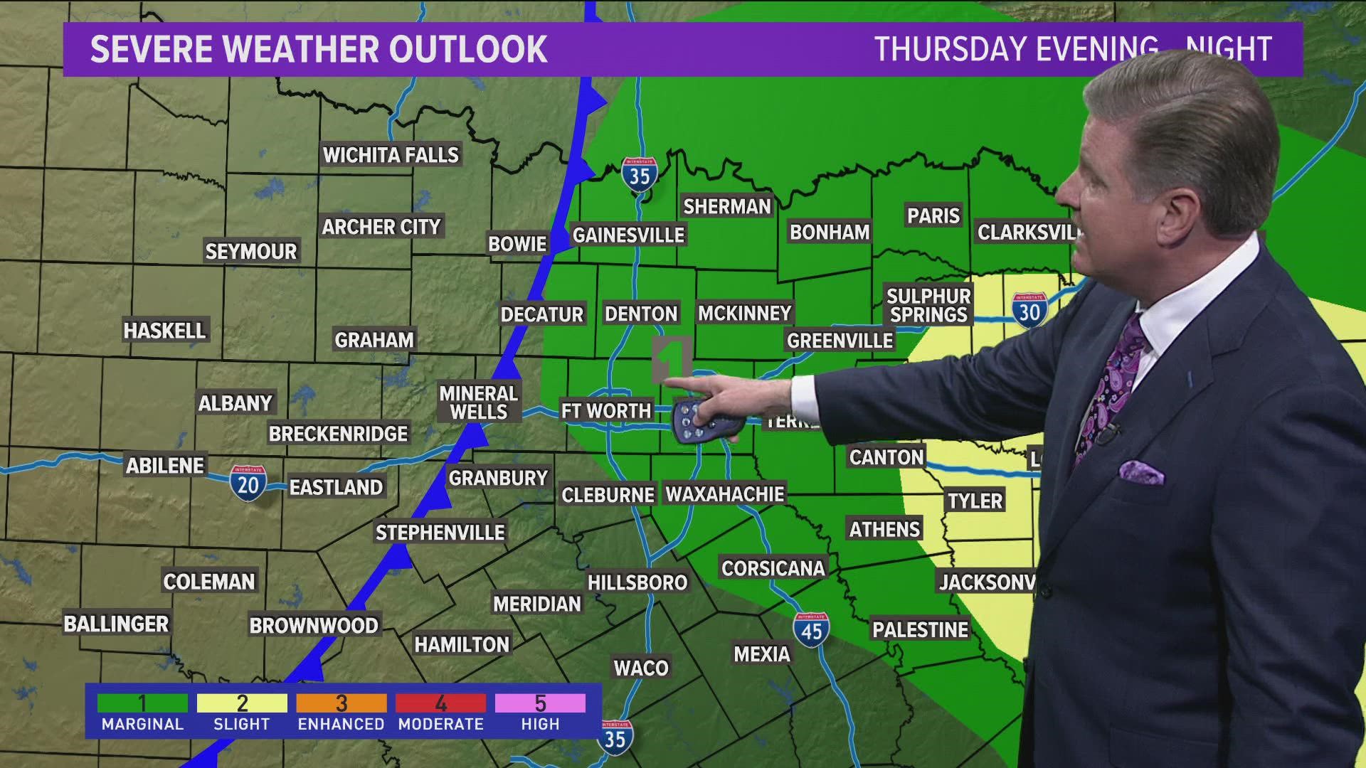 Are we done with storms for the week? Not quite.