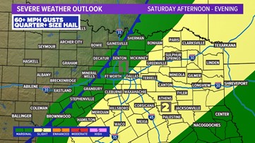 A weekend cooldown is coming, but storms could be, too: What we're expecting