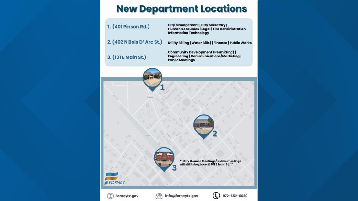 Forney, Texas relocating city hall and offices by August 2024 | wfaa.com