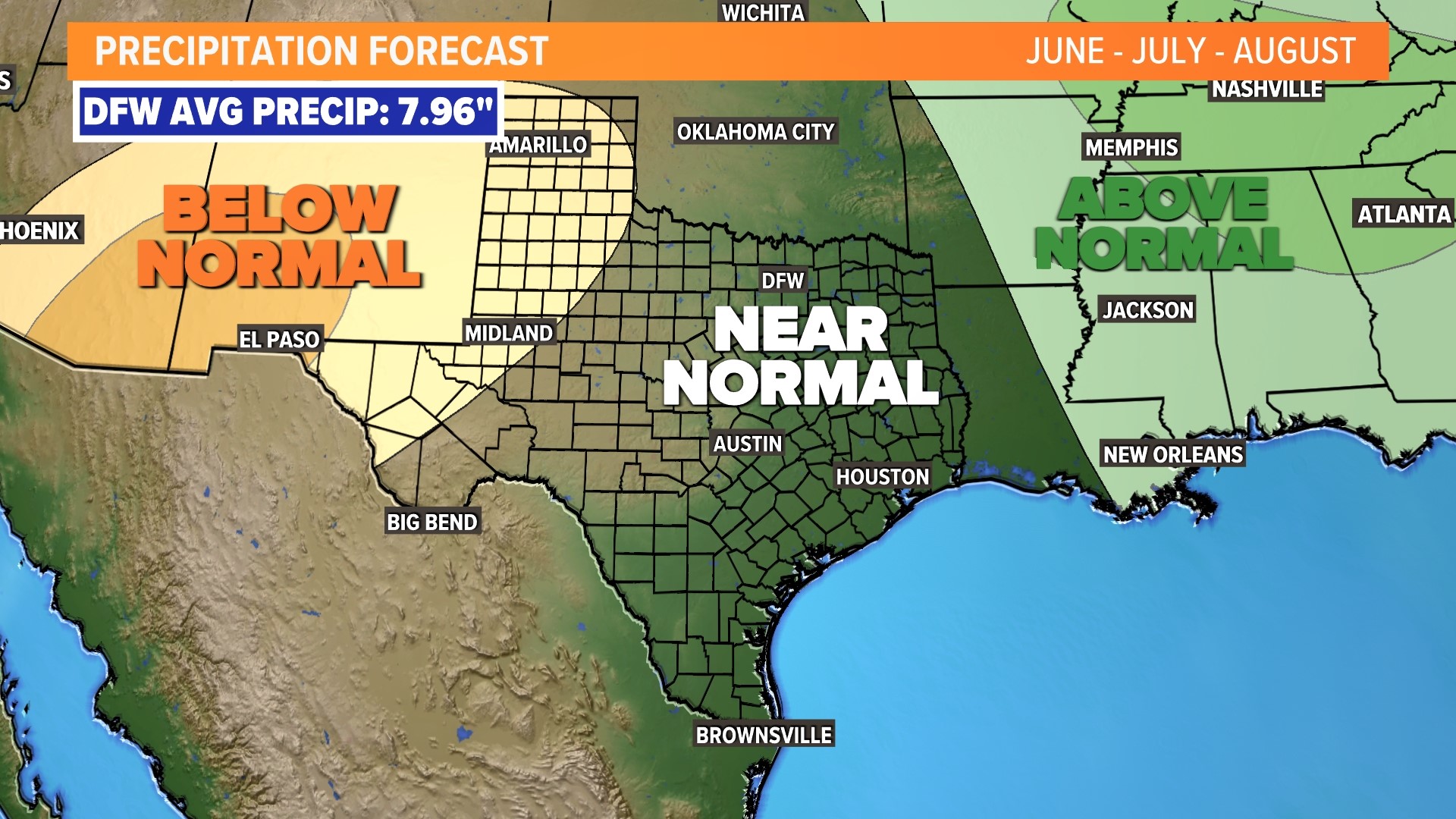 DFW WFAA weather: Will this summer be another scorcher like 2022 ...