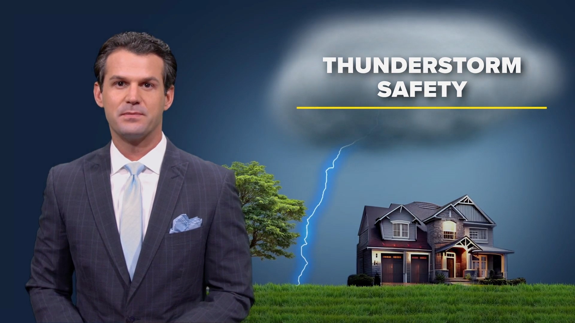 WFAA's Kyle Roberts with a WeatherMinds safety tip for Texas thunderstorms.
