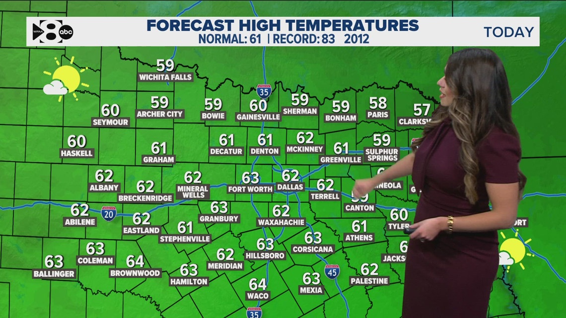 DFW Weather: Cold front bringing slightly cooler temperatures this week ...