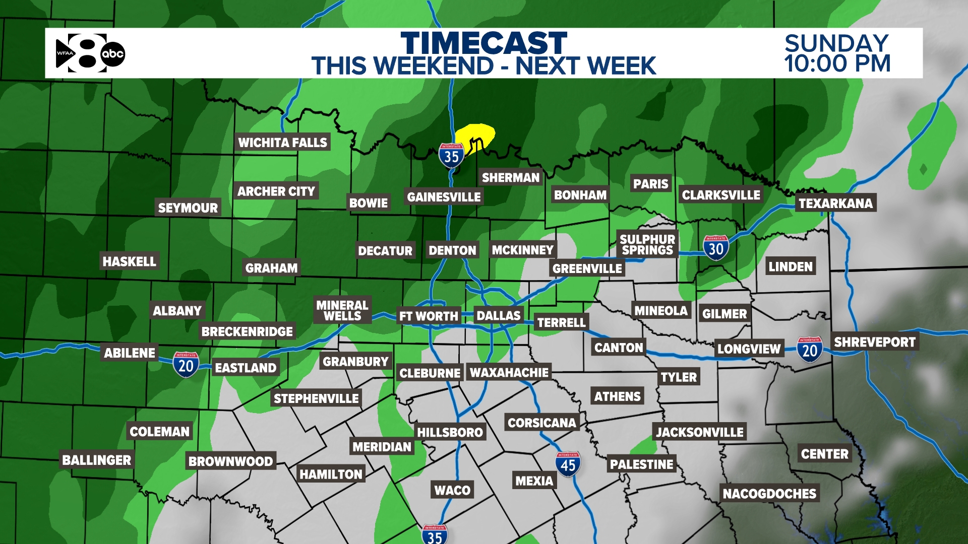 Rainfall timeline