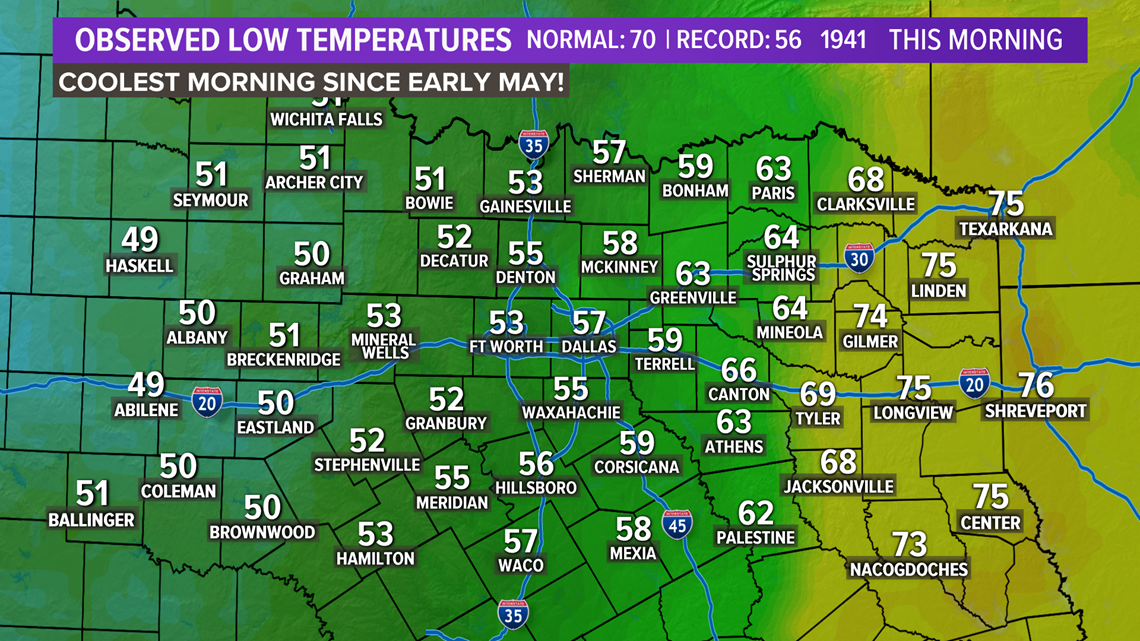 Record cool Fall weather returns to North Texas