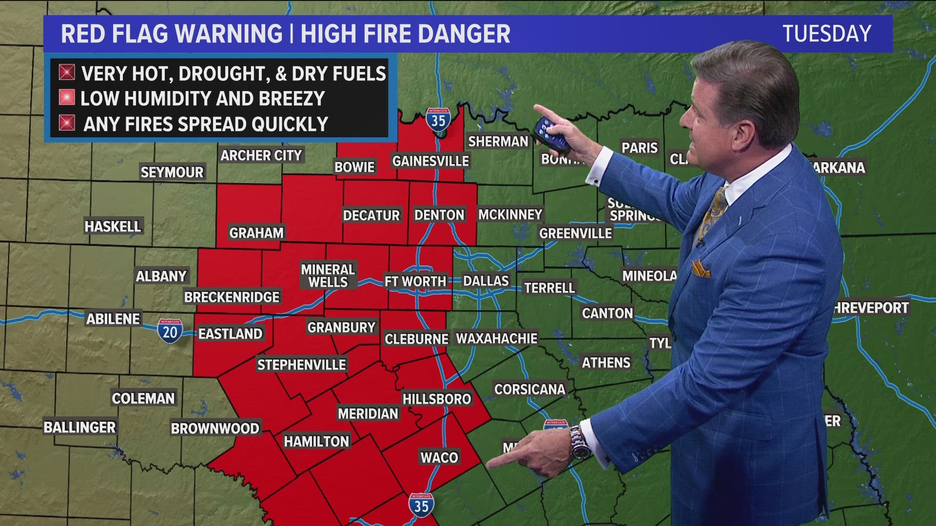 With no precipitation in sight, a dry spell has led to a high fire danger for parts of North Texas.