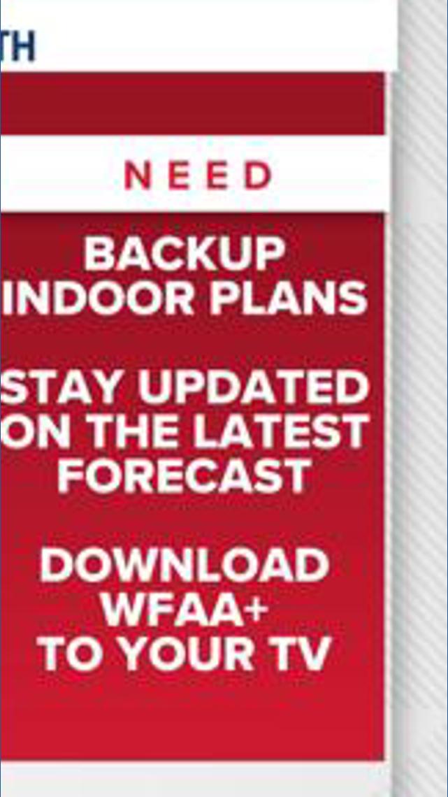 WFAA Weather Alert Day: Rounds of rain increase flood threat late this ...