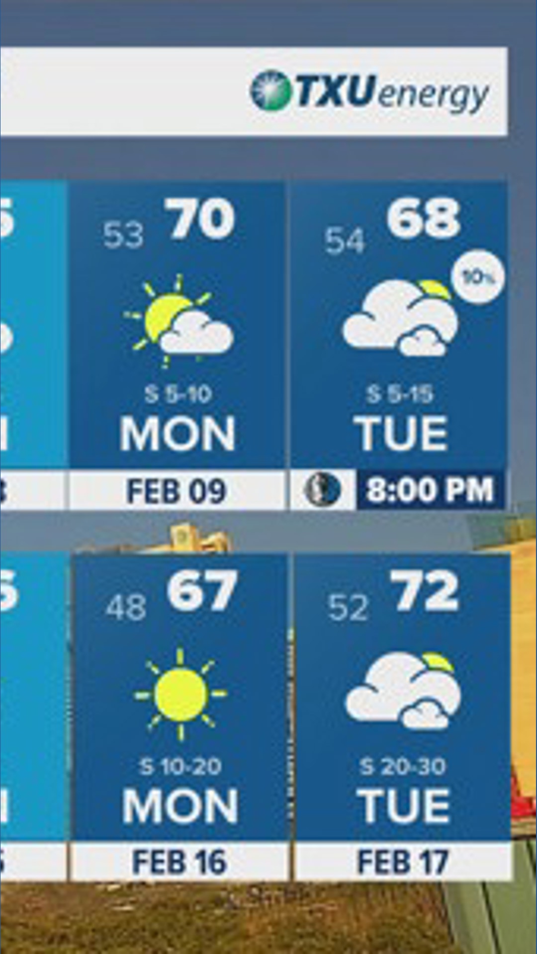 DFW Weather: Cooler temperatures rolling in ahead of weekend warm-up ...