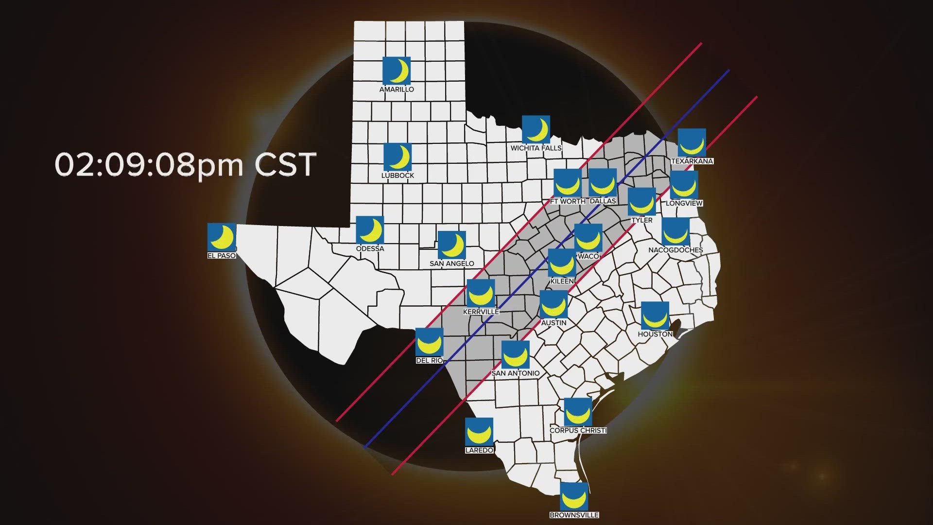Texas is in the path of the totality for this April's solar eclipse.