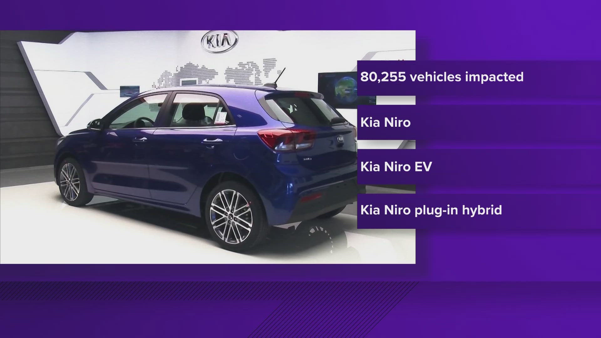 The recall covers Niro EV, Plug-in Hybrid and Hybrid vehicles from model years 2023-2025.