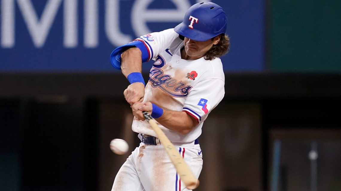 Top 52 Prospects: Texas Rangers