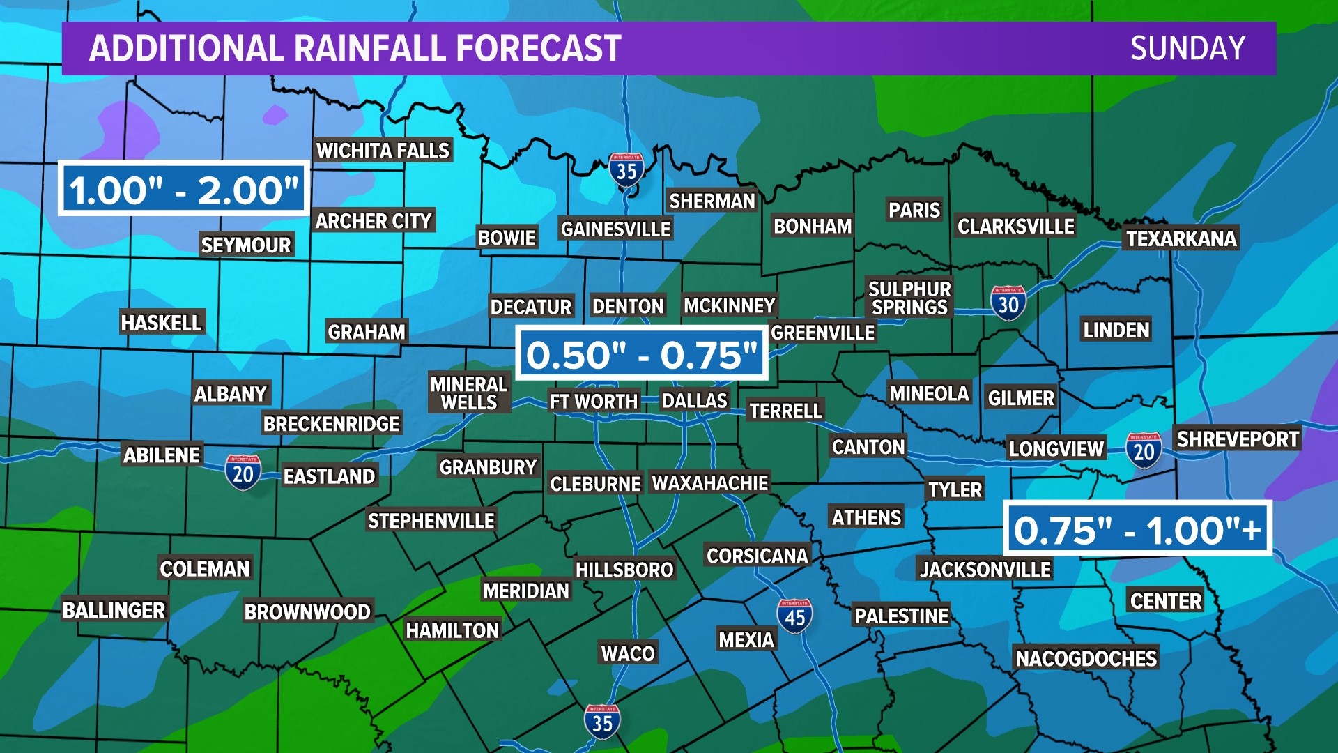 Mixing it up old school