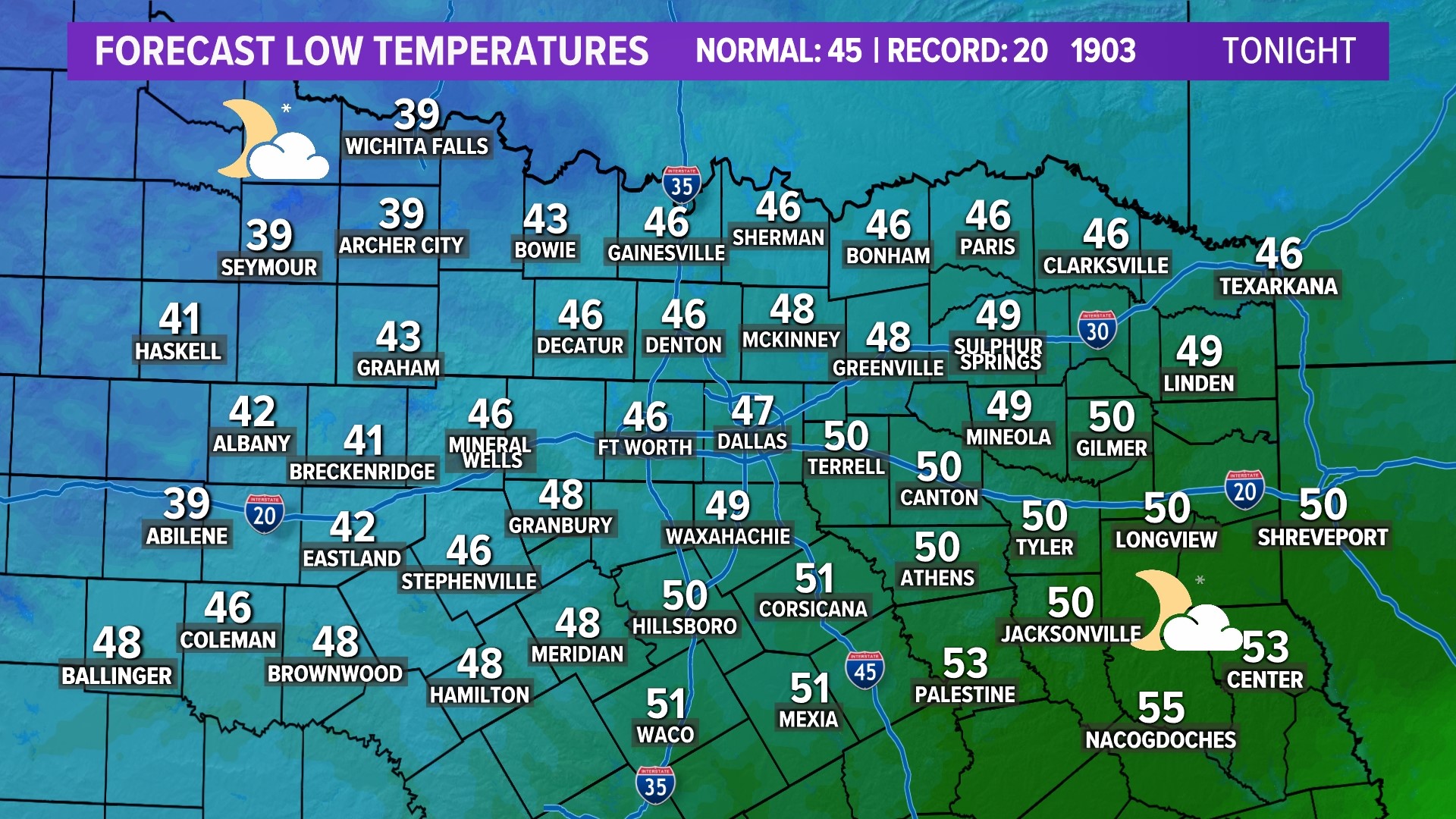 DFW weather: Sunny skies and cooler temps heading into weekend | wfaa.com