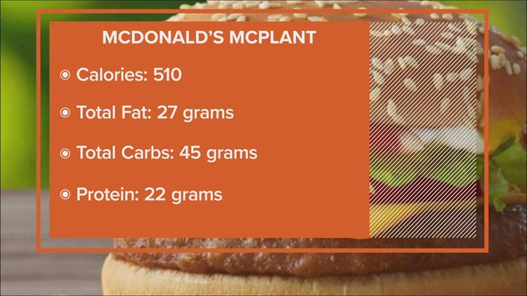 Taste testing the McPlant 'burger': Here's what the WFAA Daybreak crew thinks