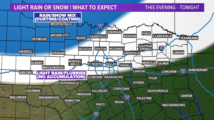 Snow is in Texas. What can we expect here in North Texas?