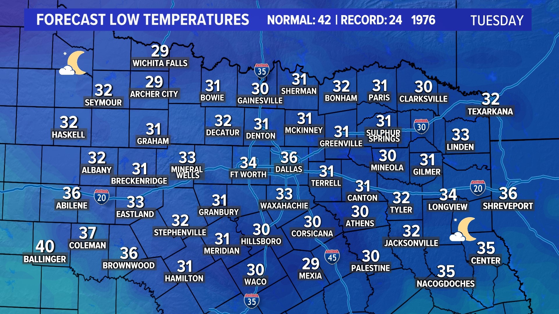 DFW weather: Post-Thanksgiving forecast for North Texas | wfaa.com