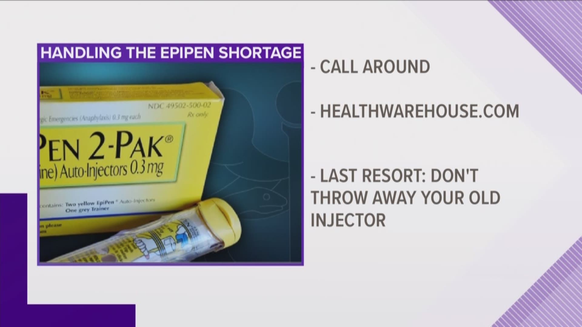 What To Do If You Can't Get A New EpiPen