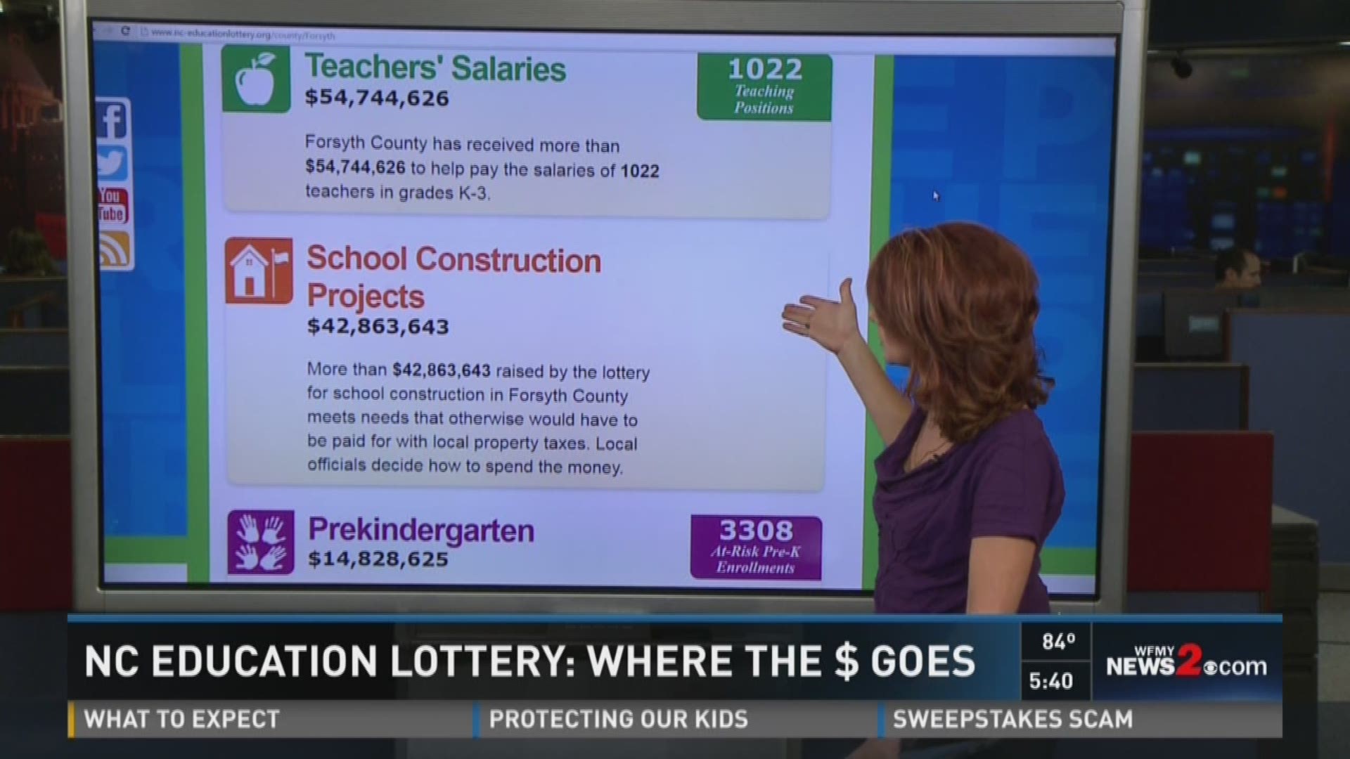 NC Education Lottery Where The Goes