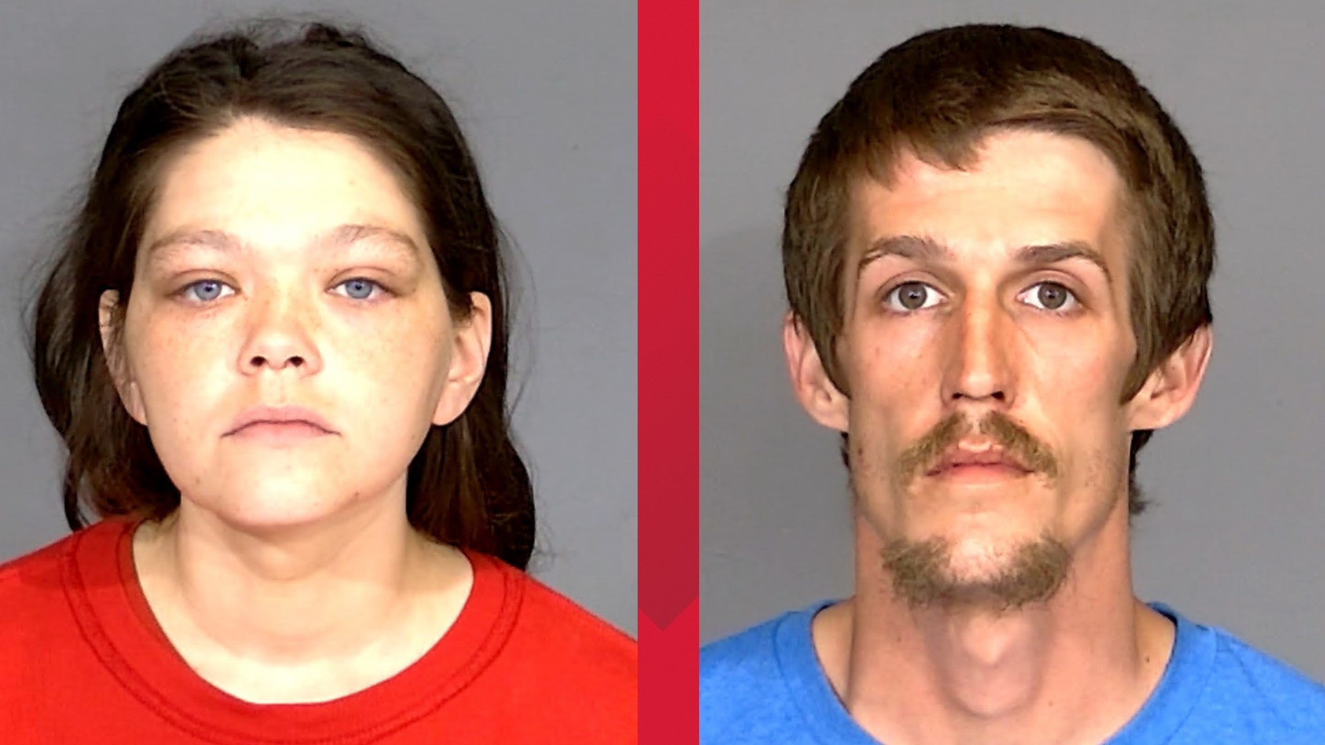 Indianapolis mother, boyfriend charged in 5 year old's death wfaa
