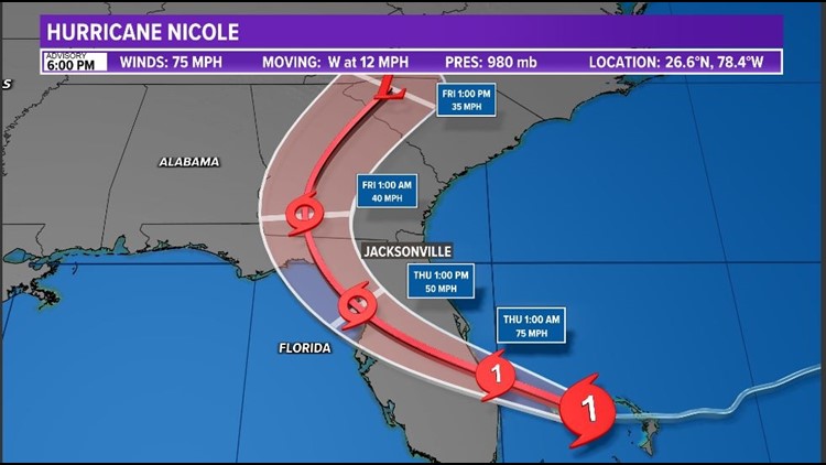 Nicole gana fuerza y se convierte en huracán