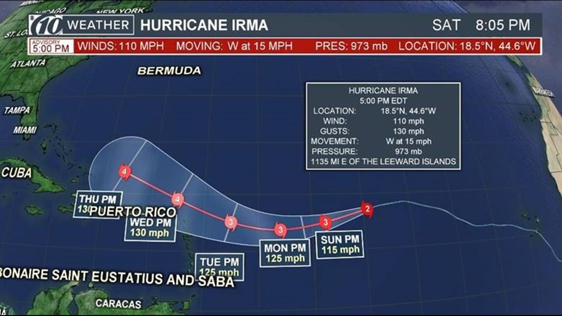 Cat 2 Hurricane Irma approaching Leeward Islands | wfaa.com