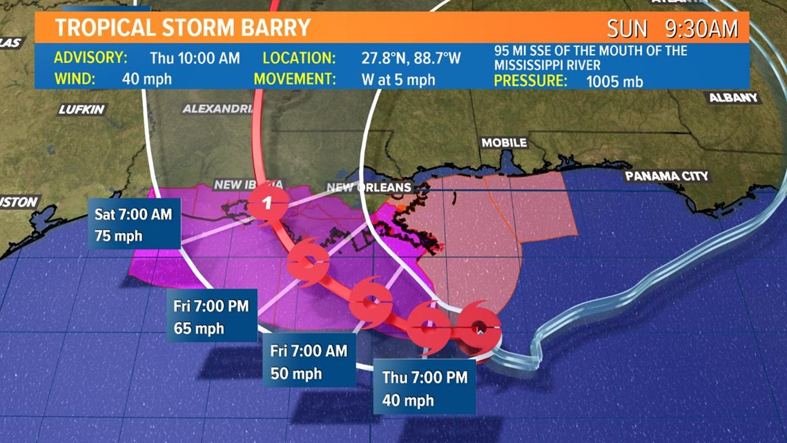 Tropical Storm Barry: Projected path, spaghetti models | wfaa.com